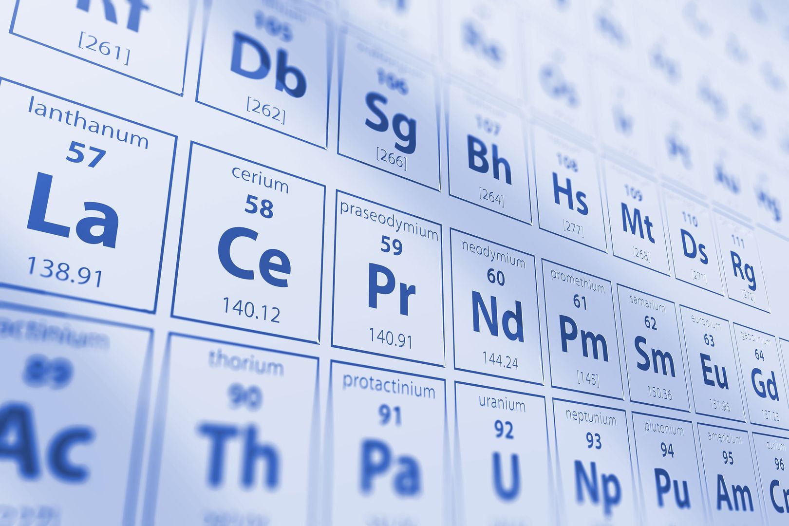 Liste mit chemischen Elementen
